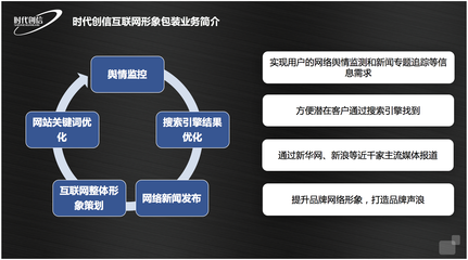 強(qiáng)強(qiáng)聯(lián)手，智領(lǐng)未來 時代創(chuàng)信與中消云共建全網(wǎng)整合營銷新生態(tài)